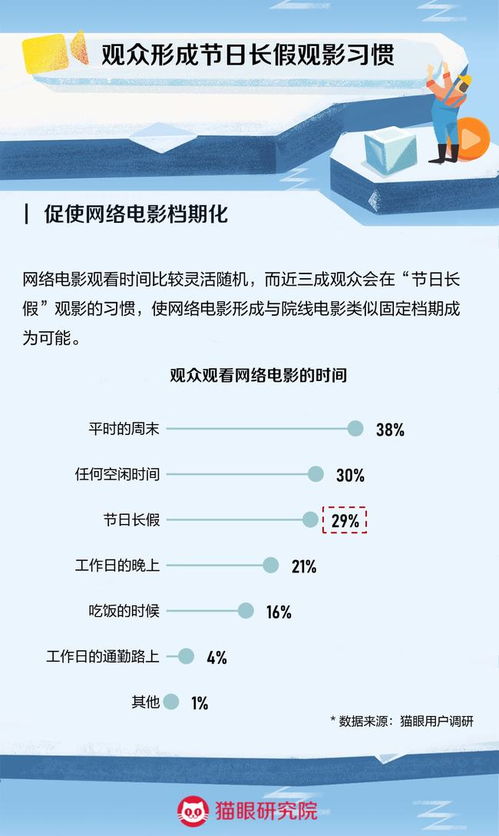 網信辦新規征求意見與《長津湖之水門橋》全球上映，互聯網內容生態迎雙重聚焦